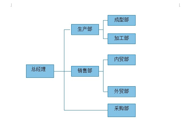 德清精东天美麻豆果冻传媒耐火材料有限公司