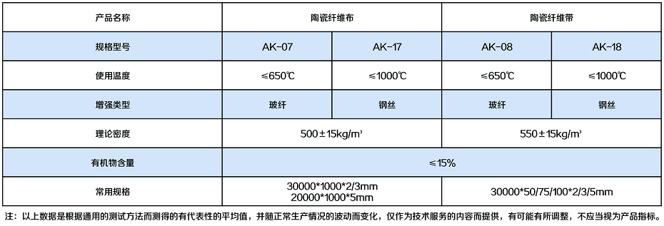 浙江精东天美麻豆果冻传媒