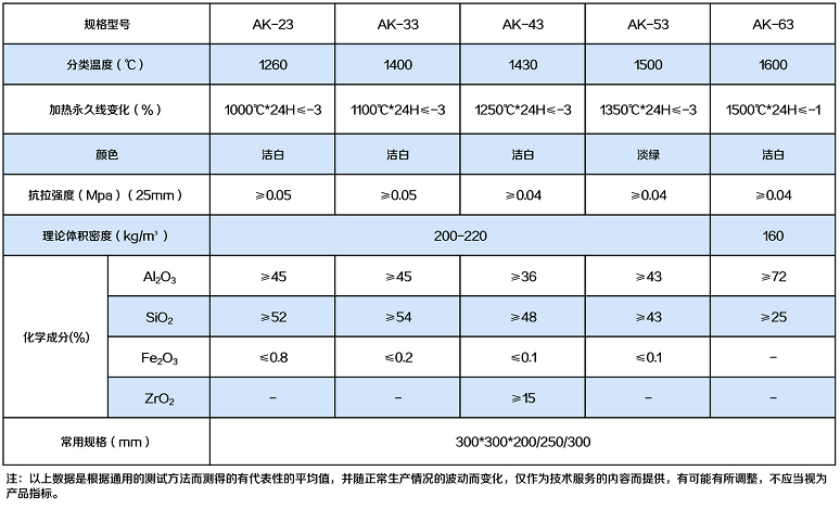浙江精东天美麻豆果冻传媒