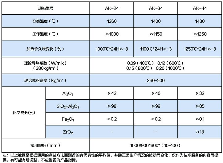 浙江精东天美麻豆果冻传媒