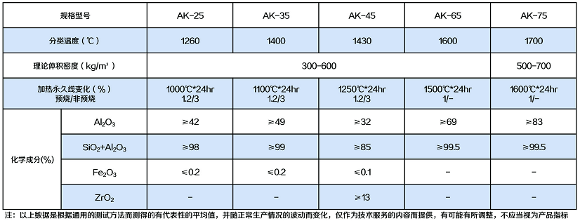 浙江精东天美麻豆果冻传媒