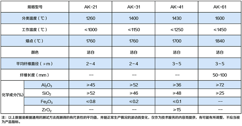 浙江精东天美麻豆果冻传媒