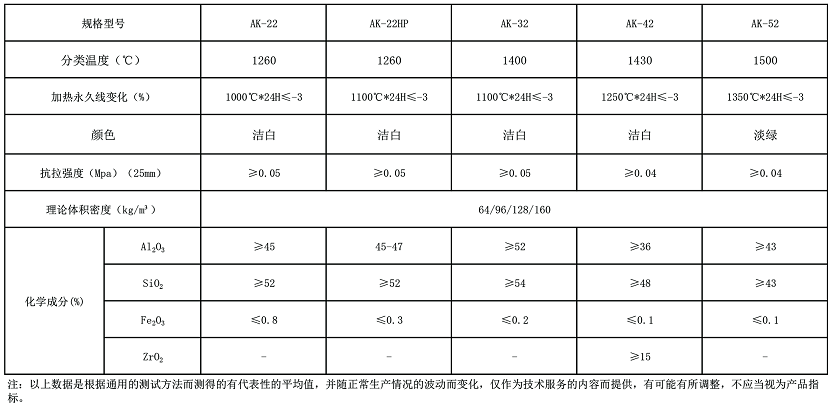 浙江精东天美麻豆果冻传媒